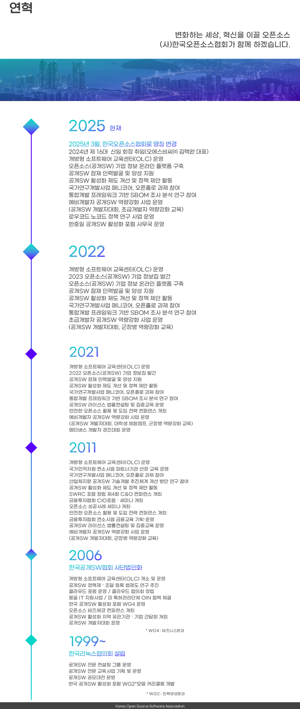 연혁.png