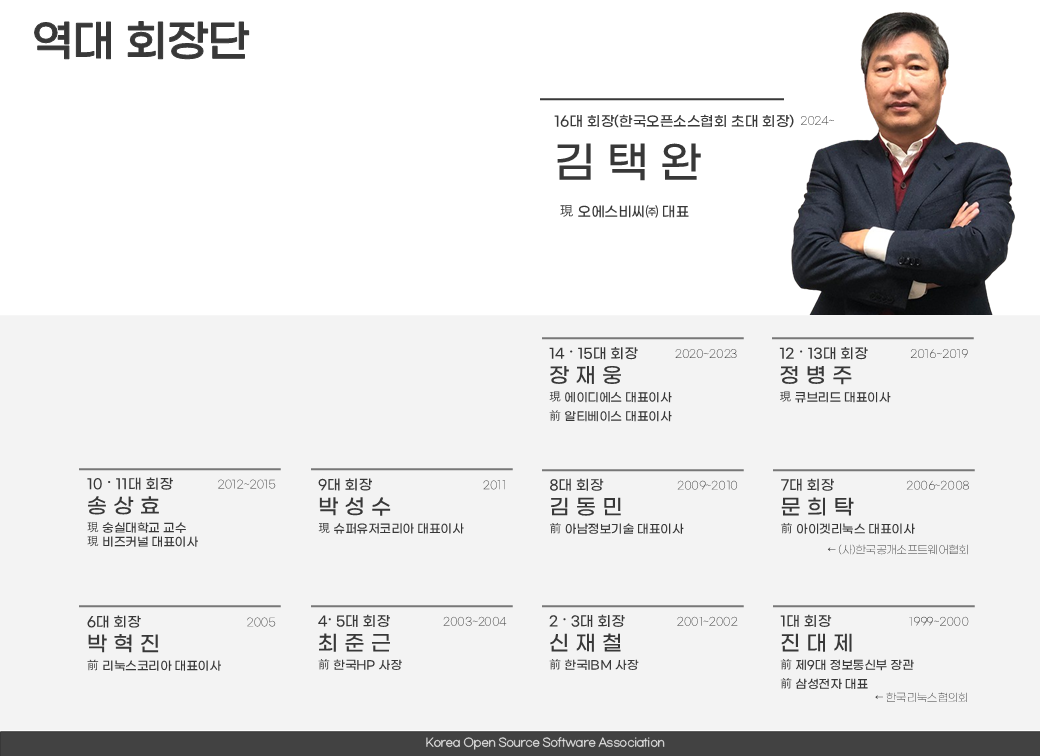 (050327) 역대 회장단 v1.2.png