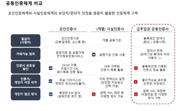 7. 김항진 이사.JPG