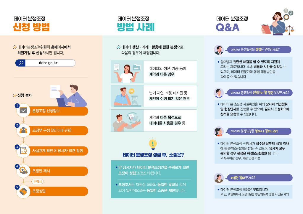 데이터 분쟁조정_리플렛2.jpg