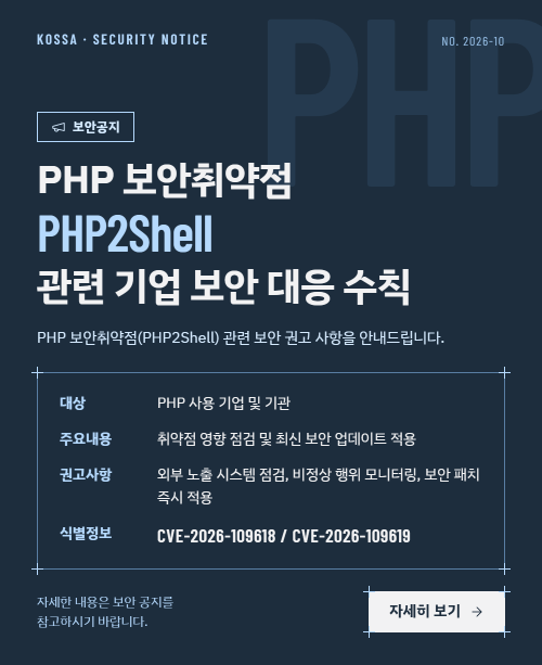 popup