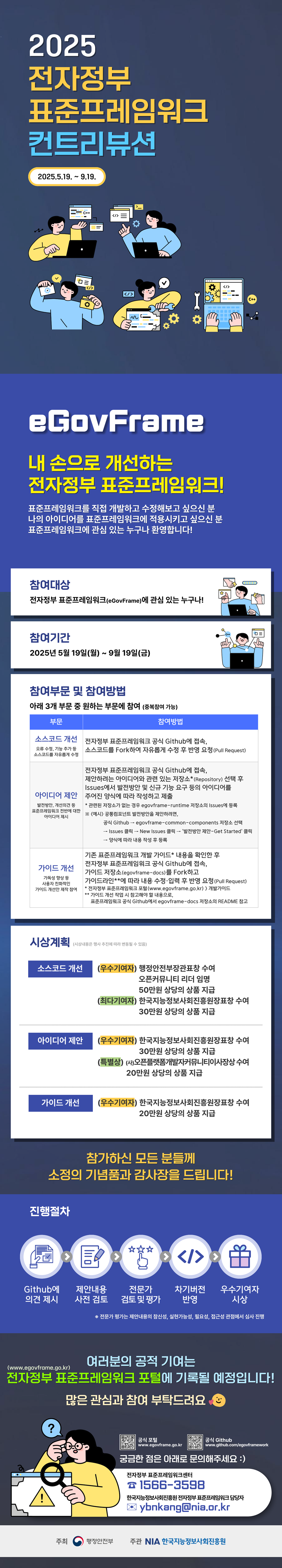 (최종) 2025년 전자정부 표준프레임워크 컨트리뷰션 홍보 eDM(사이즈조정).png