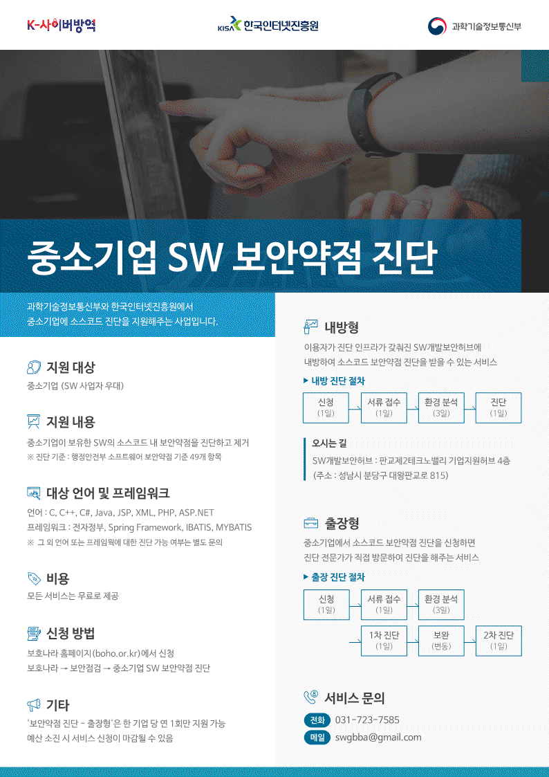중소기업SW보안약점 진단_포스터.gif