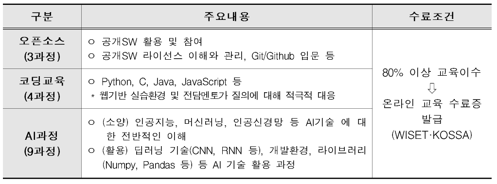 사본 -빈 문서 1001.png