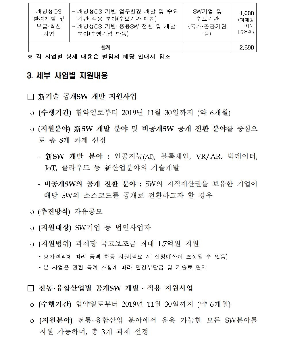 붙임1. 2019년 공개SW 기술확산 지원사업 시행 공고문002_2.jpg