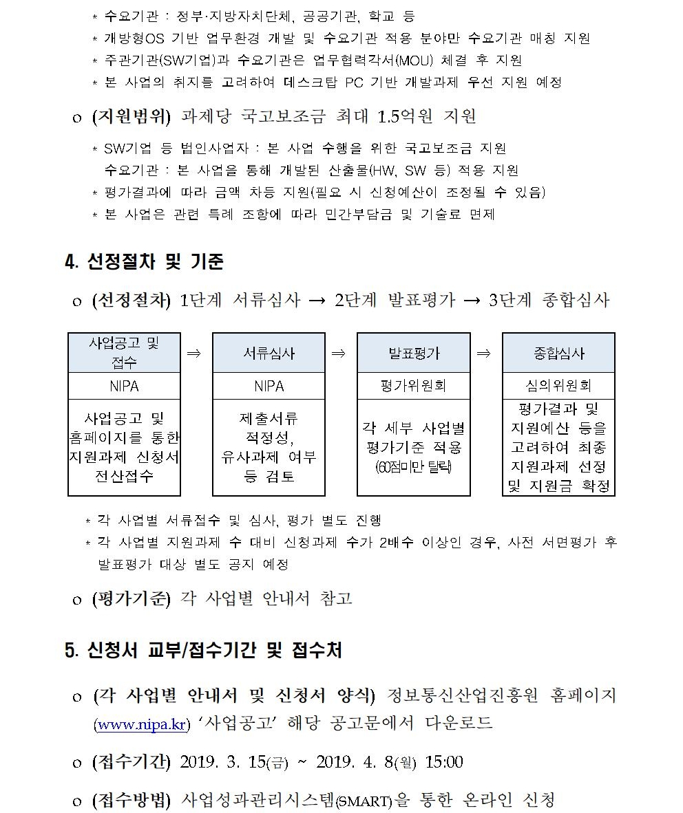 붙임1. 2019년 공개SW 기술확산 지원사업 시행 공고문004_4.jpg