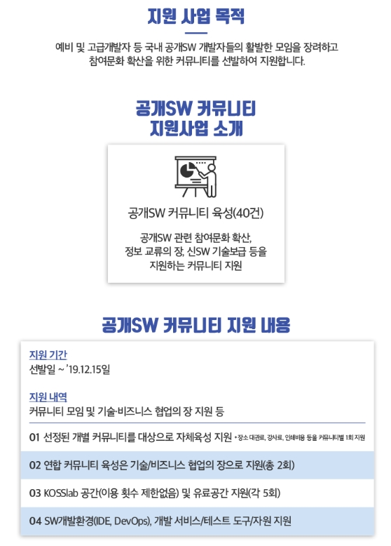 공개SW 커뮤니티 지원사업.jpg