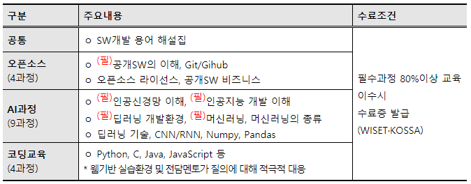 시간표.PNG